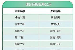 卡佩罗：莫塔必须确保尤文重新获胜，孔蒂能让那不勒斯恢复求胜欲